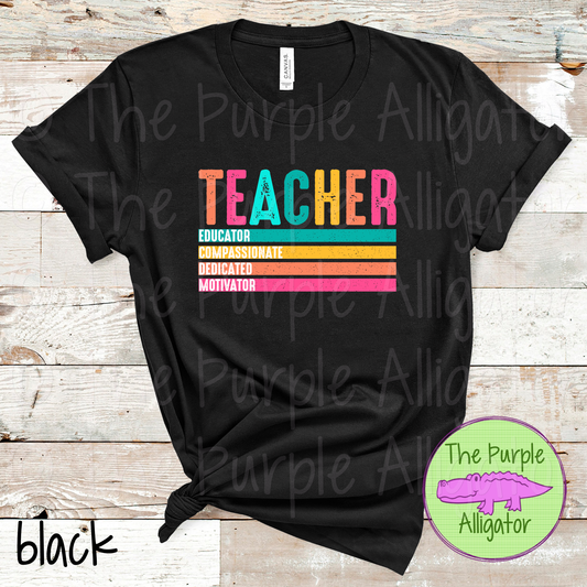 Teacher Bright Lines (d2f CF)